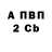 Альфа ПВП Crystall Igor Sukharev